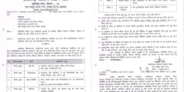 छत्तीसगढ़ में प्रतिबंधित प्लास्टिक का उपयोग: कोर्ट ने मुख्य सचिव से मांगा शपथ पत्र