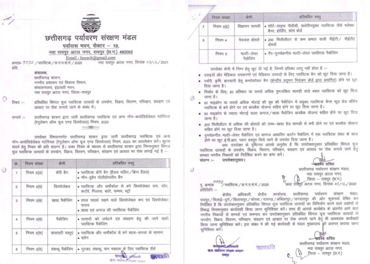 छत्तीसगढ़ में प्रतिबंधित प्लास्टिक का उपयोग: कोर्ट ने मुख्य सचिव से मांगा शपथ पत्र